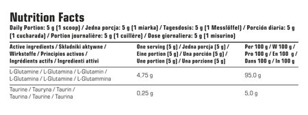 7Nutrition GLUTAMINE 500g
