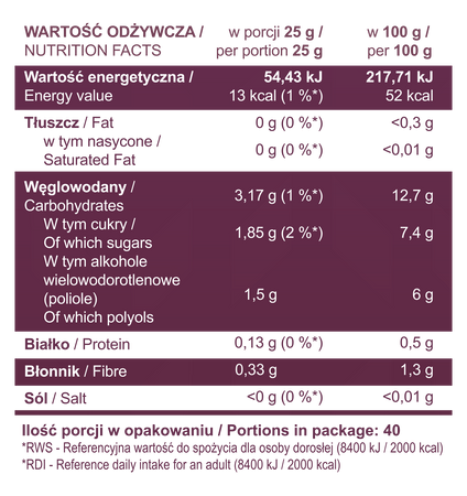 7Nutrition Plum Cinnamon Jam 1000g