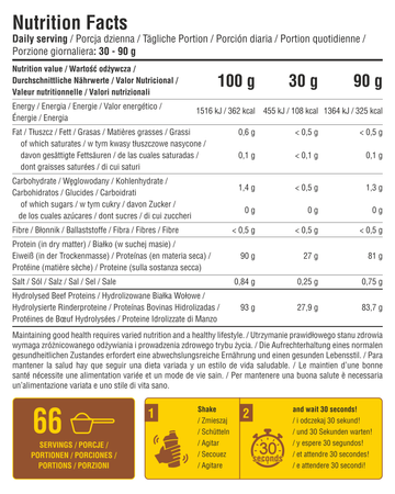 7Nutrition Protein Juice 2000g