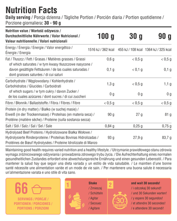 7Nutrition Protein Juice 2000g