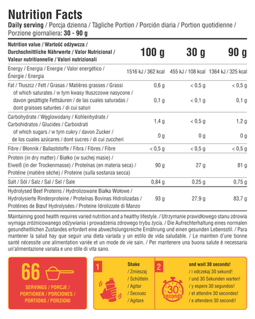 7Nutrition Protein Juice 2000g