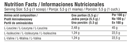 7Nutrition BCAA Perfect 500g