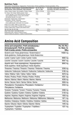 7Nutrition Whey Isolate 90 2000g