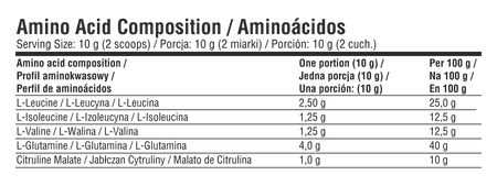                     7Nutrition BCAA Master 500g                