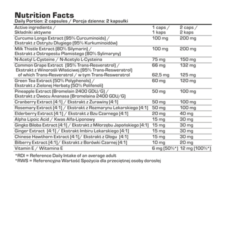 7Nutrition LIVER COMPLEX 60 vege caps