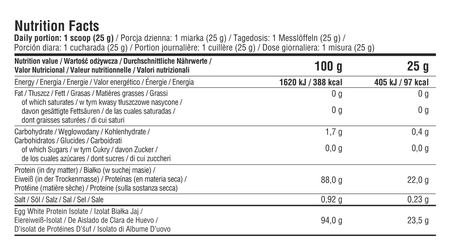 7Nutrition Egg Protein Isolate 500g Chocolate
