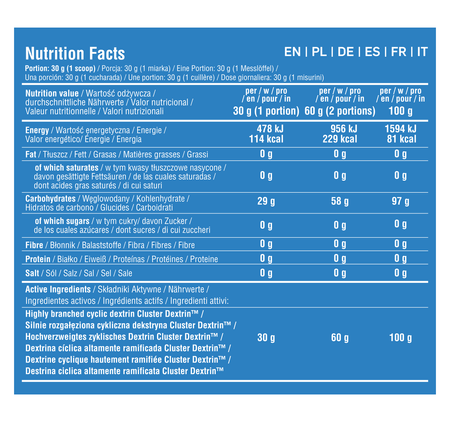 7Nutrition CYCLIC DEXTRIN 900G