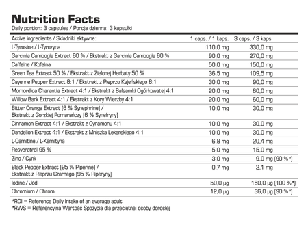 7Nutrition Jungle Burner 120 vege kaps