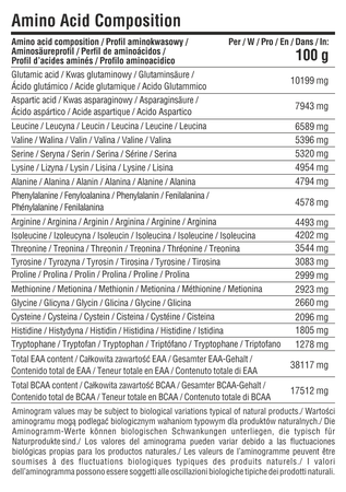 7Nutrition Egg Protein Isolate 900g