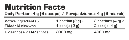 7Nutrition D-MANNOSE 120G