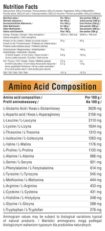                     7Nutrition BODYBUILDER 1,5 kg                