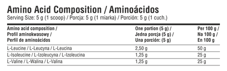 7Nutrition BCAA 100% 500g