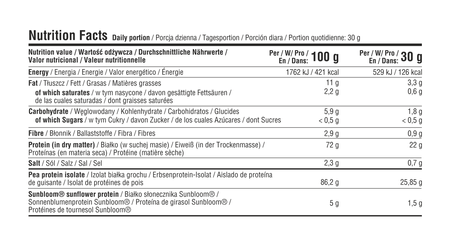 7Nutrition Vegan Protein 660g