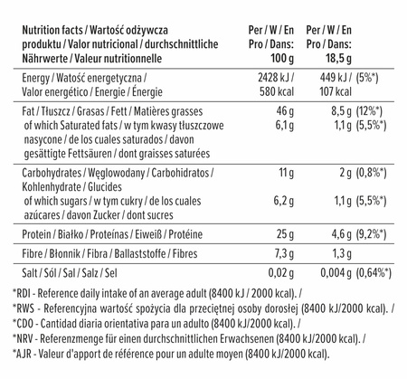 7Nutrition Peanut Butter 1kg