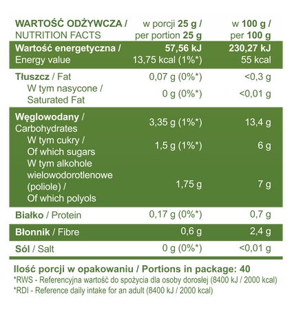 7Nutrition Gooseberry and Kiwi Jam 1000g
